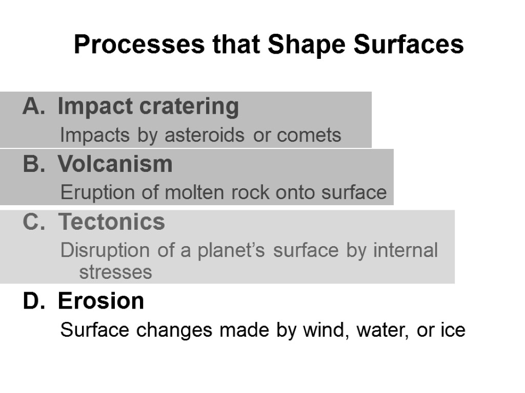 Processes that Shape Surfaces Impact cratering Impacts by asteroids or comets Volcanism Eruption of